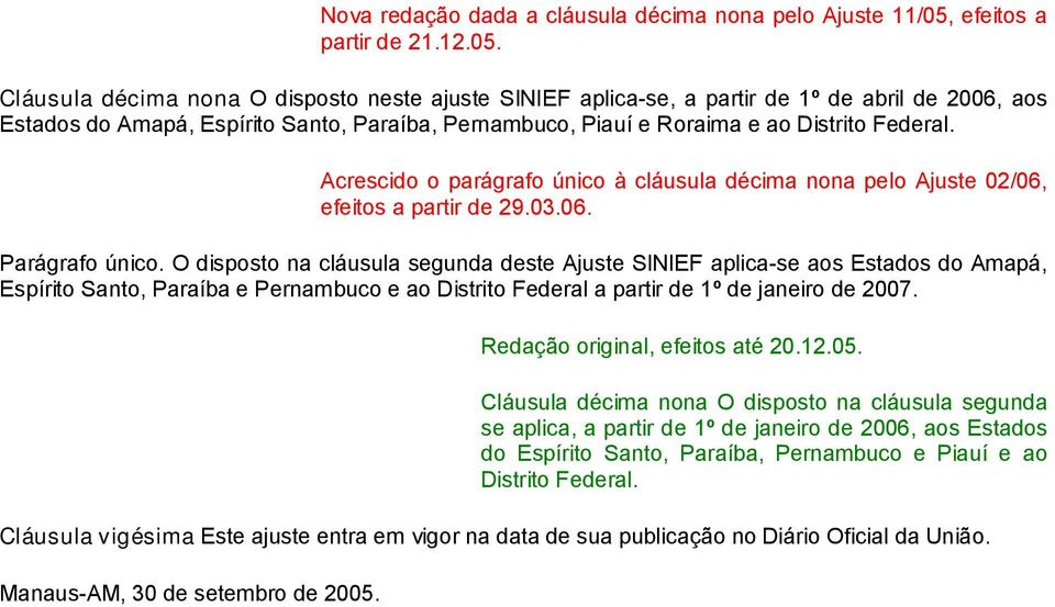 Cláusula décima nona O disposto neste ajuste SINIEF aplica-se, a partir de 1º de abril de 2006, aos Estados do Amapá, Espírito Santo, Paraíba, Pernambuco, Piauí e Roraima e ao Distrito Federal.