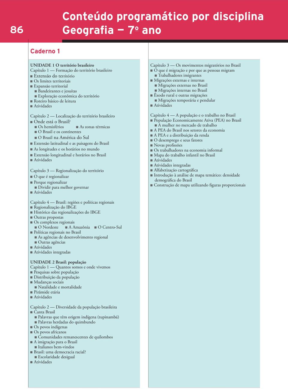 Os hemisférios As zonas térmicas O Brasil e os continentes O Brasil na América do Sul Extensão latitudinal e as paisagens do Brasil As longitudes e os horários no mundo Extensão longitudinal e