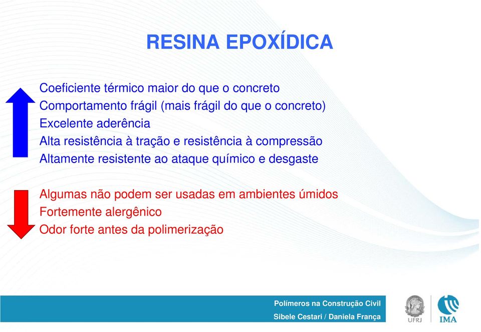 resistência à compressão Altamente resistente ao ataque químico e desgaste Algumas