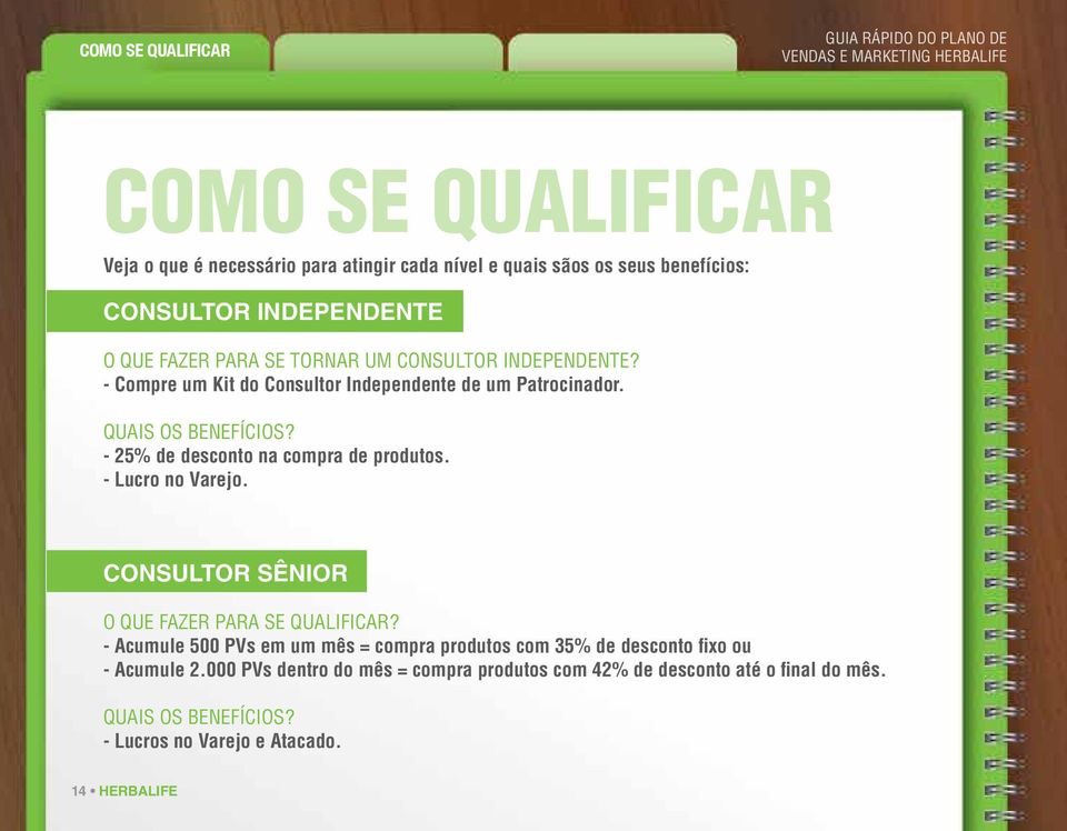 - 25% de desconto na compra de produtos. - Lucro no Varejo. CONSULTOR SÊNIOR O QUE FAZER PARA SE QUALIFICAR?