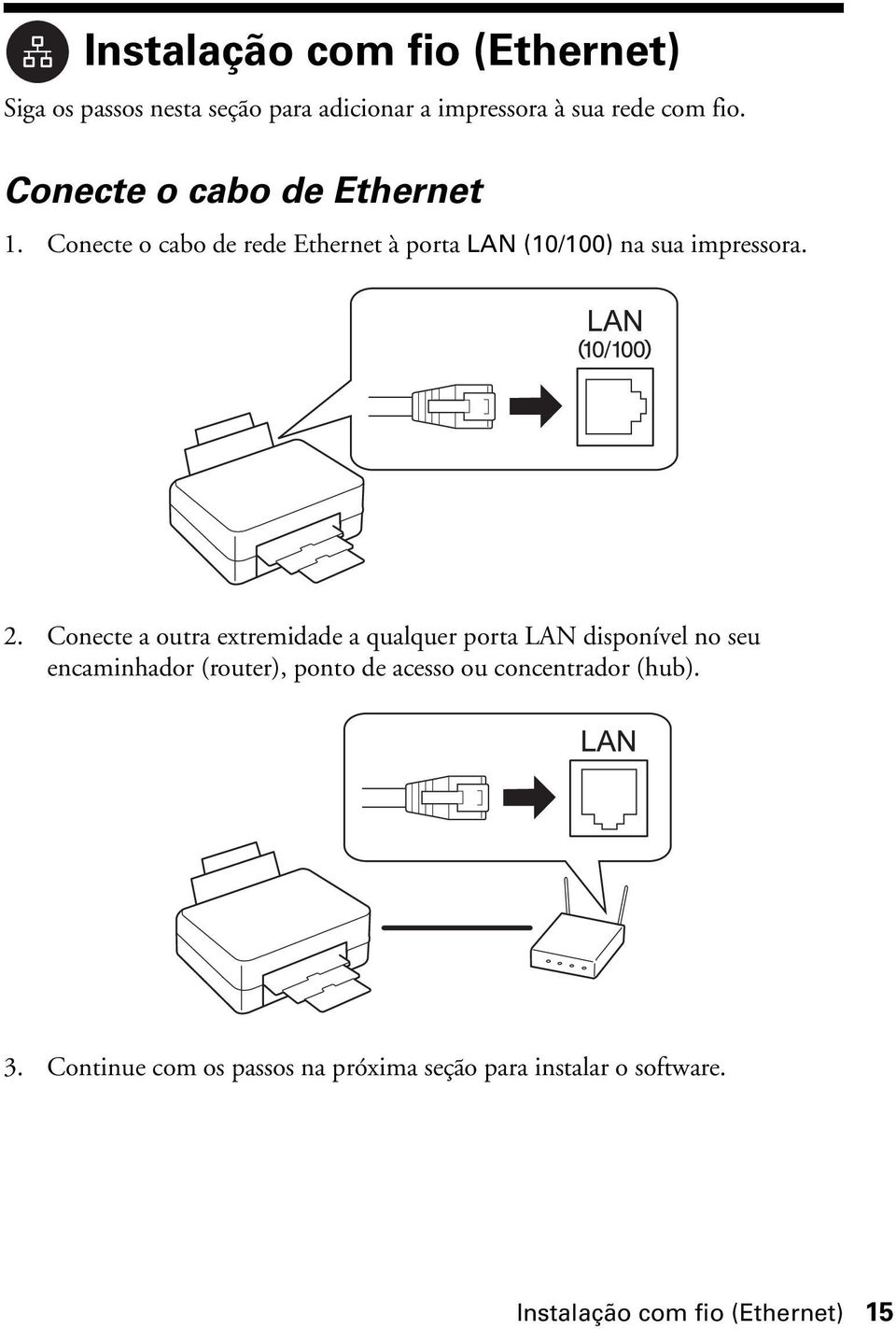 Conecte a outra extremidade a qualquer porta LAN disponível no seu encaminhador (router), ponto de acesso ou
