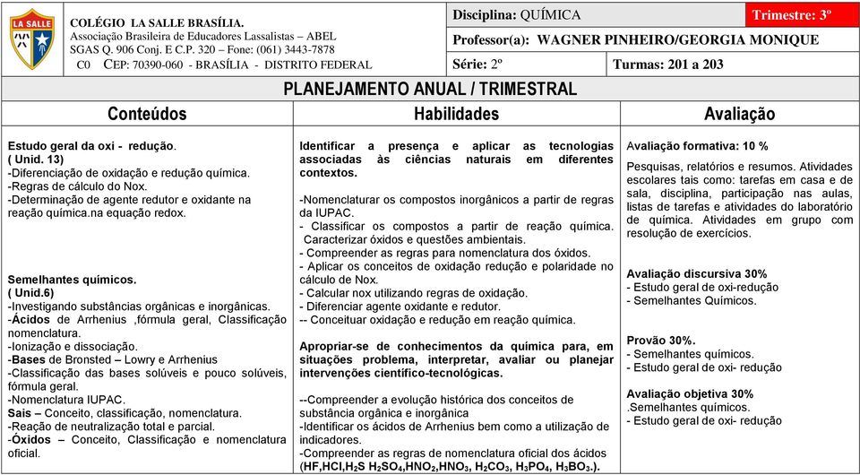 ANUAL / TRIMESTRAL Conteúdos Habilidades Avaliação Estudo geral da oxi - redução. ( Unid. 13) -Diferenciação de oxidação e redução química. -Regras de cálculo do Nox.