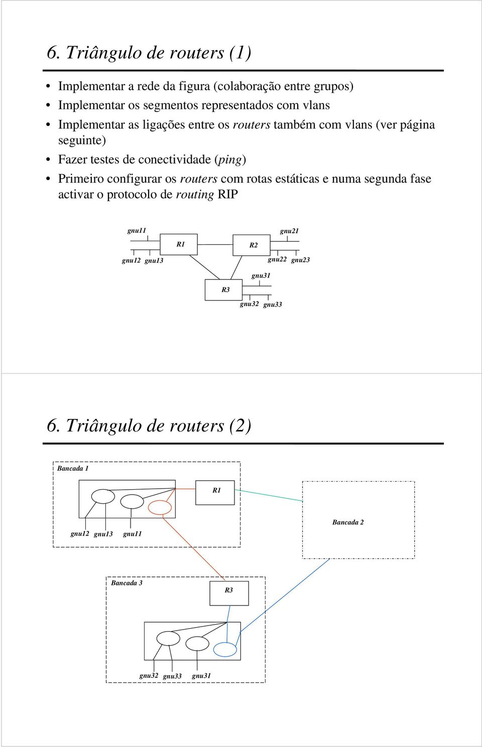 Primeiro configurar os routers com rotas estáticas e numa segunda fase activar o protocolo de routing RIP gnu11 gnu12 gnu13 R1 R2