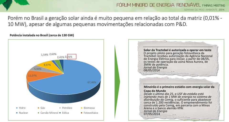 a operar em teste O projeto piloto para geração fotovoltaica da Tractebel recebeu autorização da Agência Nacional de Energia Elétrica para iniciar, a partir de 08/05, os testes de operação da usina