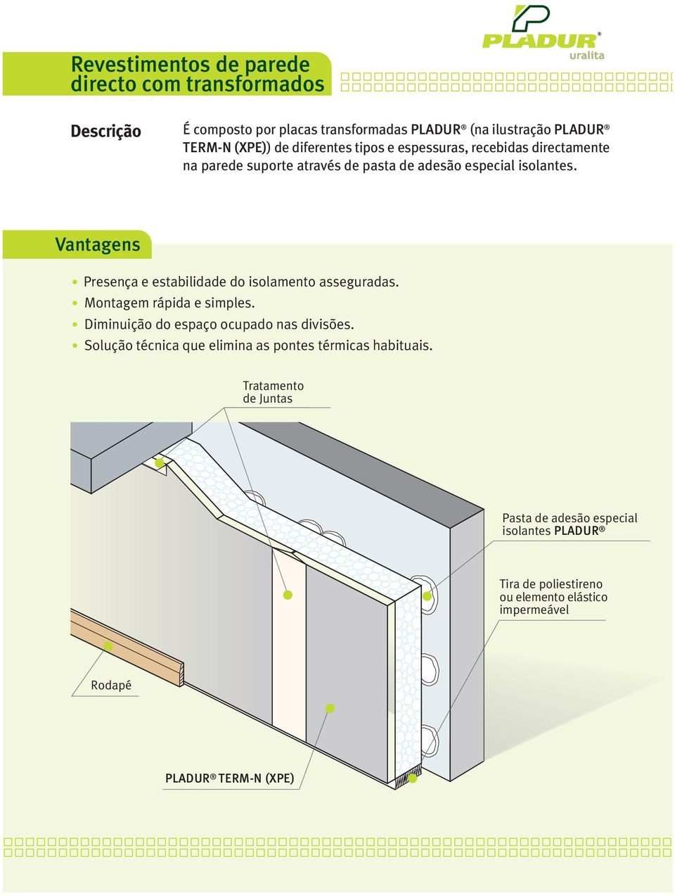 Vantagens Presença e estabilidade do isolamento asseguradas. Montagem rápida e simples. Diminuição do espaço ocupado nas divisões.