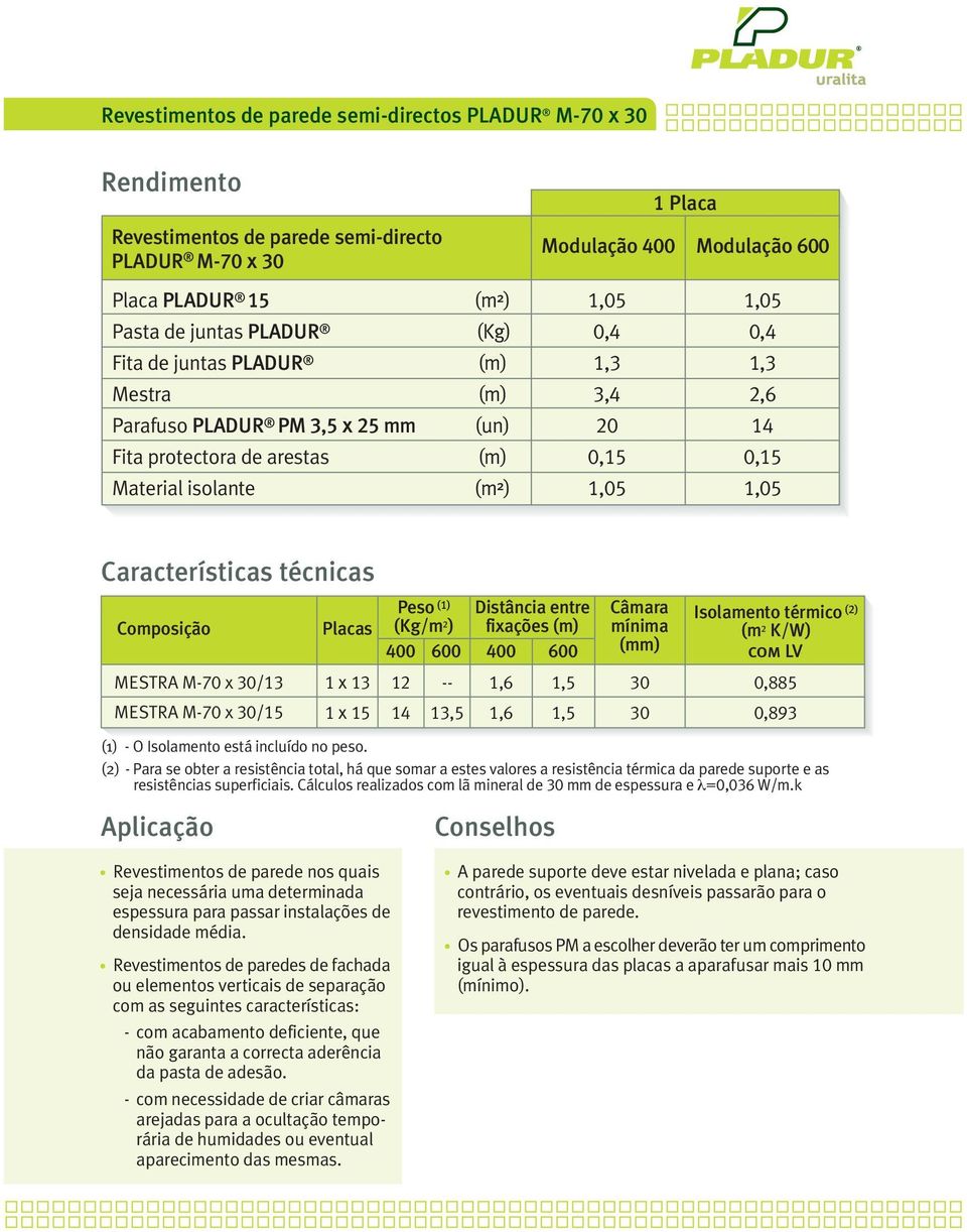 Características técnicas Composição MESTRA M-70 x 30/13 MESTRA M-70 x 30/15 (1) - O Isolamento está incluído no peso.