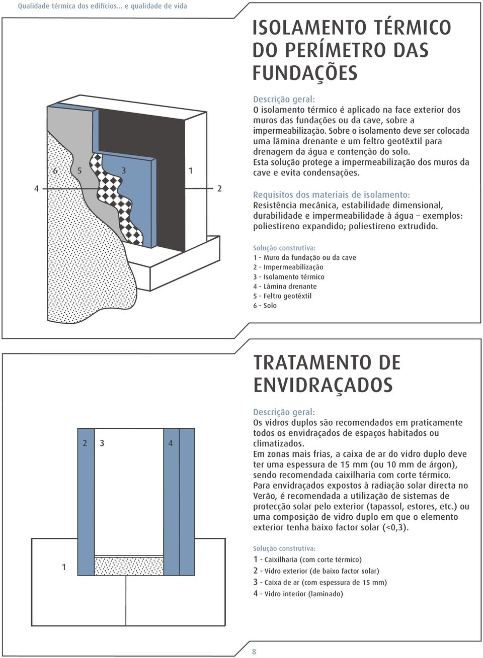 Sobre o isolamento deve ser colocada uma lâmina drenante e um feltro geotêxtil para drenagem da água e contenção do solo.