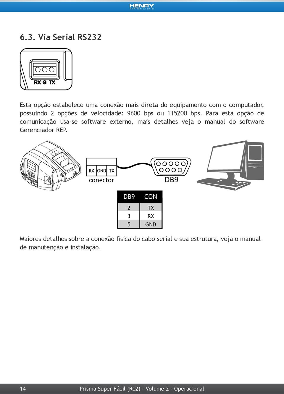 Para esta opção de comunicação usa-se software externo, mais detalhes veja o manual do software