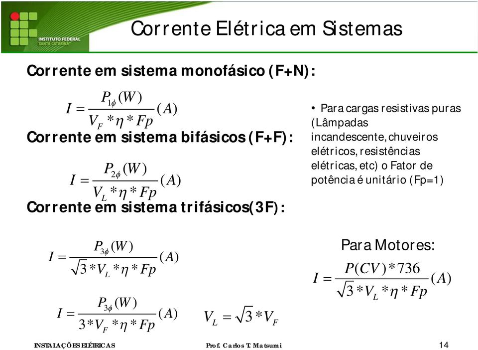 (Lâmpadas incandescente, chuveiros elétricos, resistências elétricas, etc) o Fator de potência é unitário (Fp=1) I