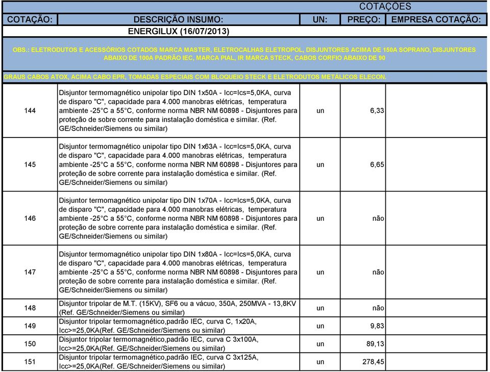 GE/Schneider/Siemens ou Disjtor termomagnético ipolar tipo DIN 1x63A - Icc=Ics=5,0KA, curva de disparo "C", capacidade para 4.