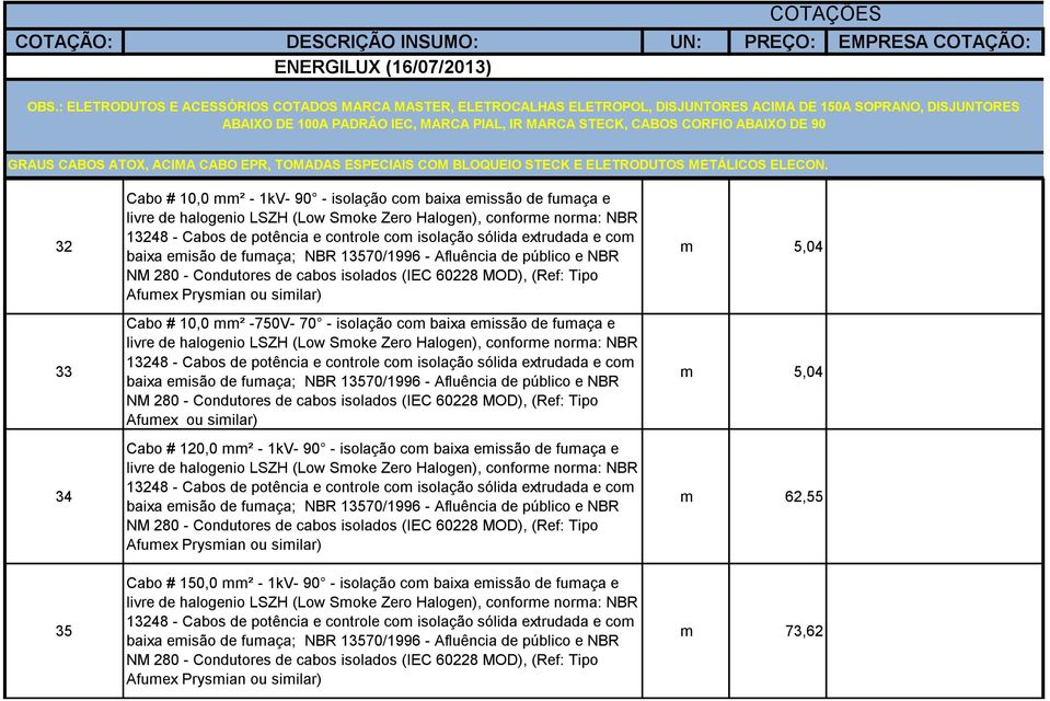 mm² - 1kV- 90 - isolação com baixa emissão de fumaça e livre de halogenio LSZH (Low Smoke Zero Halogen), conforme norma: NBR Afumex Prysmian ou Cabo # 150,0 mm² -