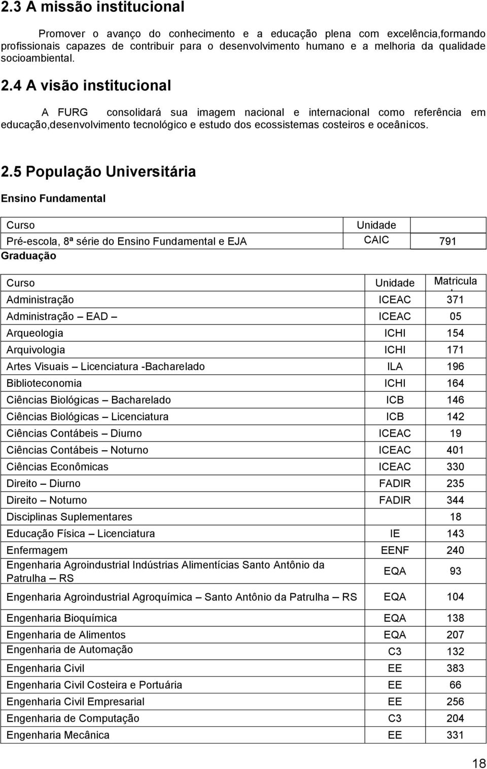 4 A visão institucional A FURG consolidará sua imagem nacional e internacional como referência em educação,desenvolvimento tecnológico e estudo dos ecossistemas costeiros e oceânicos. 2.