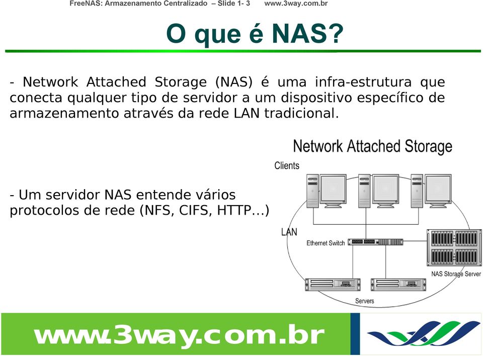 qualquer tipo de servidor a um dispositivo específico de armazenamento