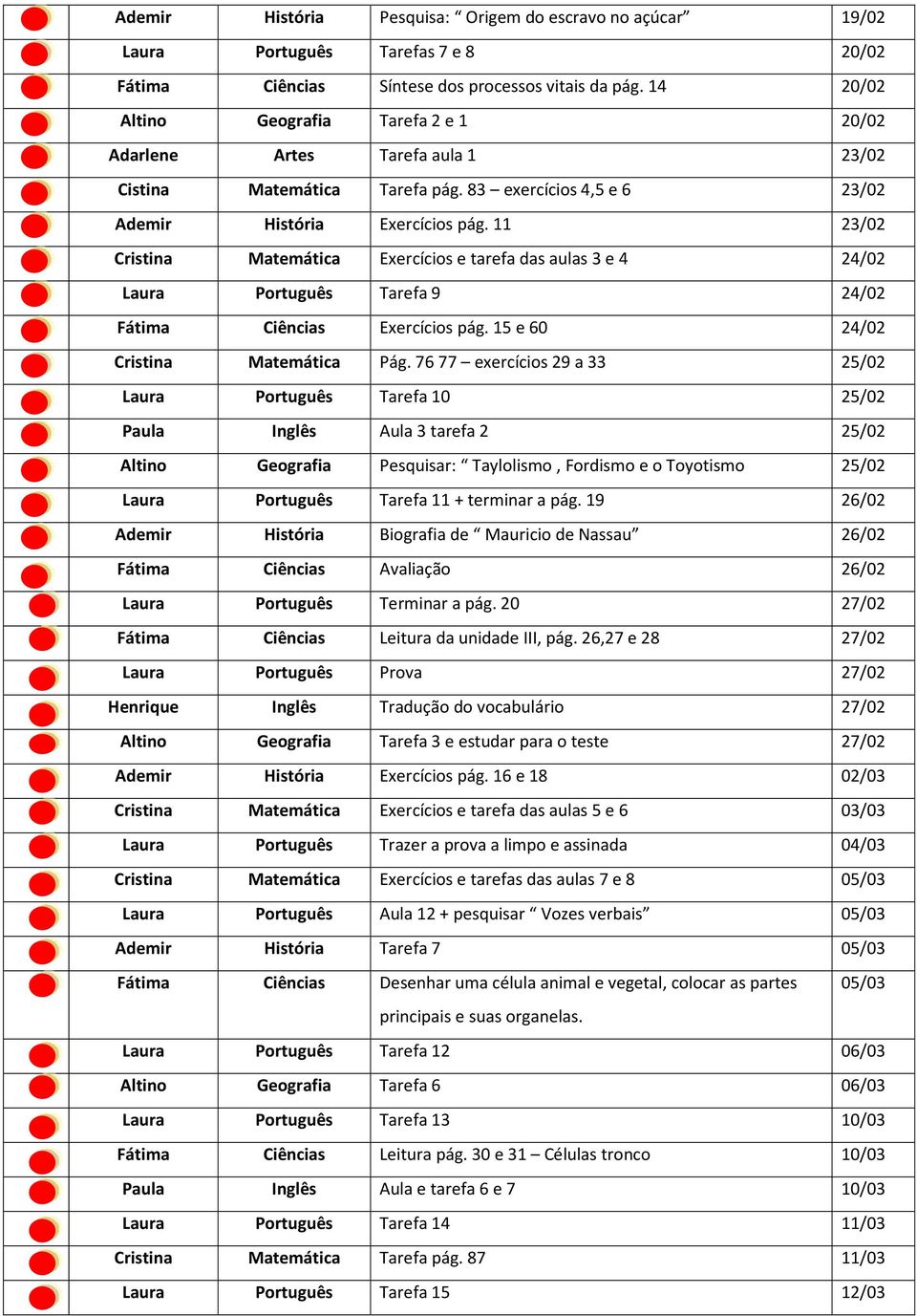11 23/02 Cristina Matemática Exercícios e tarefa das aulas 3 e 4 24/02 Laura Português Tarefa 9 24/02 Fátima Ciências Exercícios pág. 15 e 60 24/02 Cristina Matemática Pág.