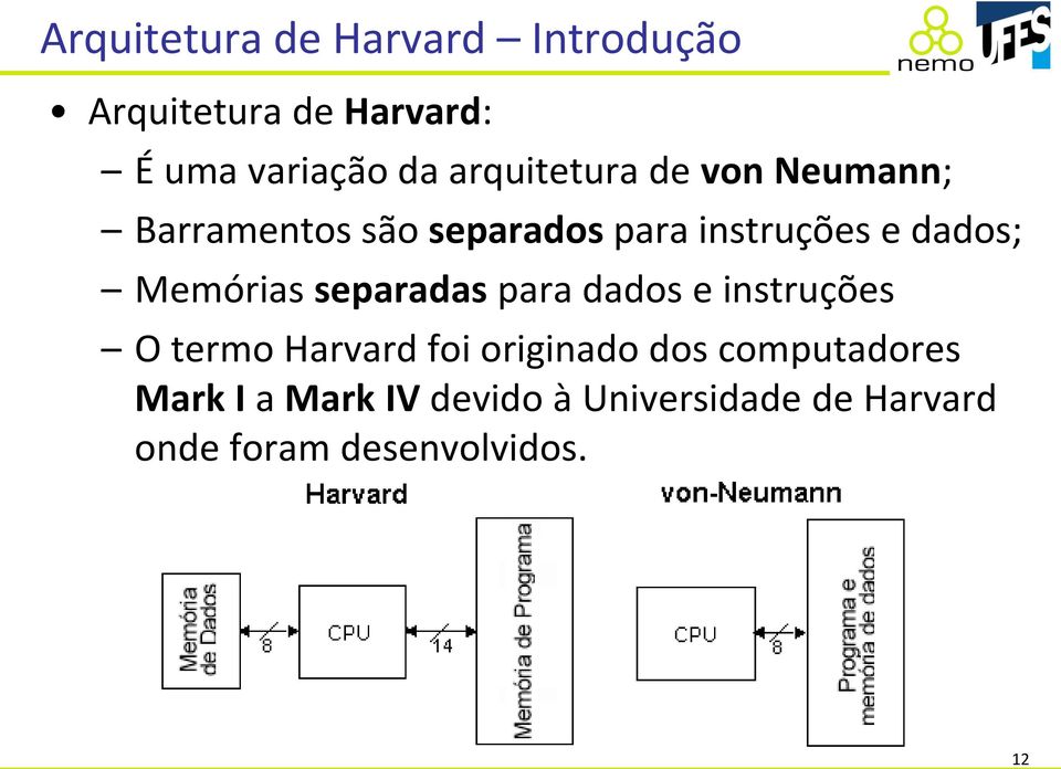 Memórias separadas para dados e instruções O termo Harvard foi originado dos