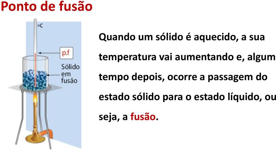 tempo depois, ocorre a passagem do estado