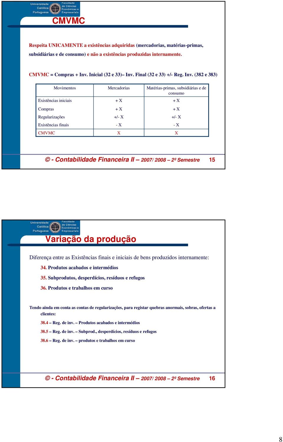 (382 e 383) Movimentos Existências iniciais Compras Regularizações Existências finais CMVMC Mercadorias X Matérias-primas, subsidiárias e de consumo X - Contabilidade Financeira II 2007/ 2008 2º