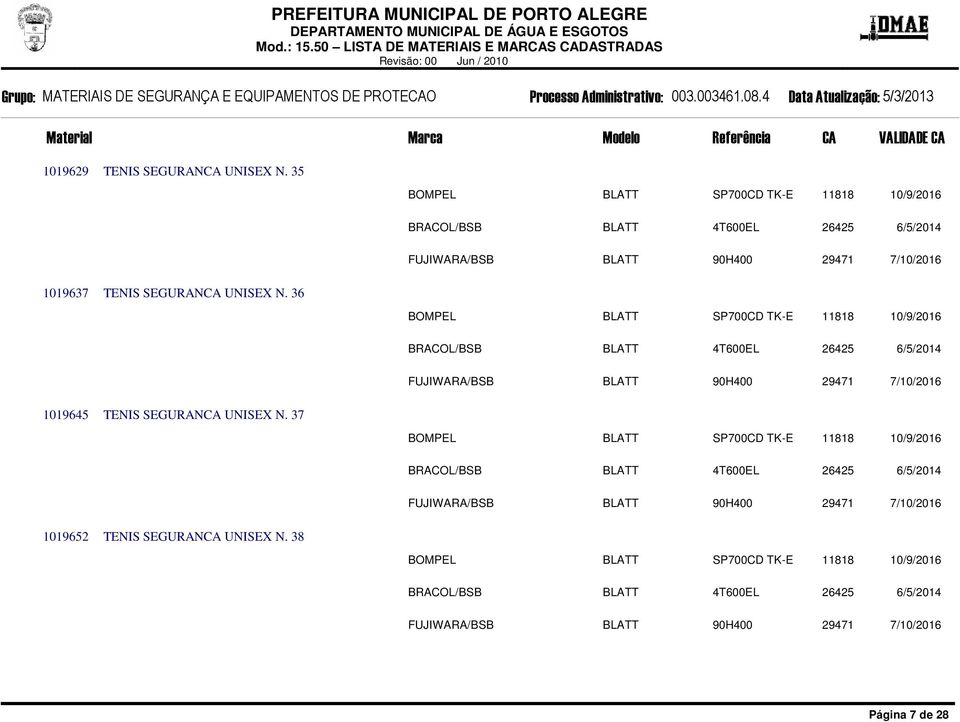 36 BOMPEL BLATT SP700CD TK-E 11818 10/9/2016 /BSB BLATT 4T600EL 26425 6/5/2014 FUJIWARA/BSB BLATT 90H400 29471 7/10/2016 1019645 TENIS SEGURANCA UNISEX N.