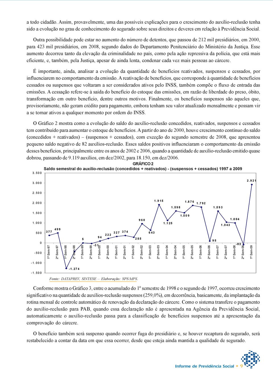 Previdência Social.