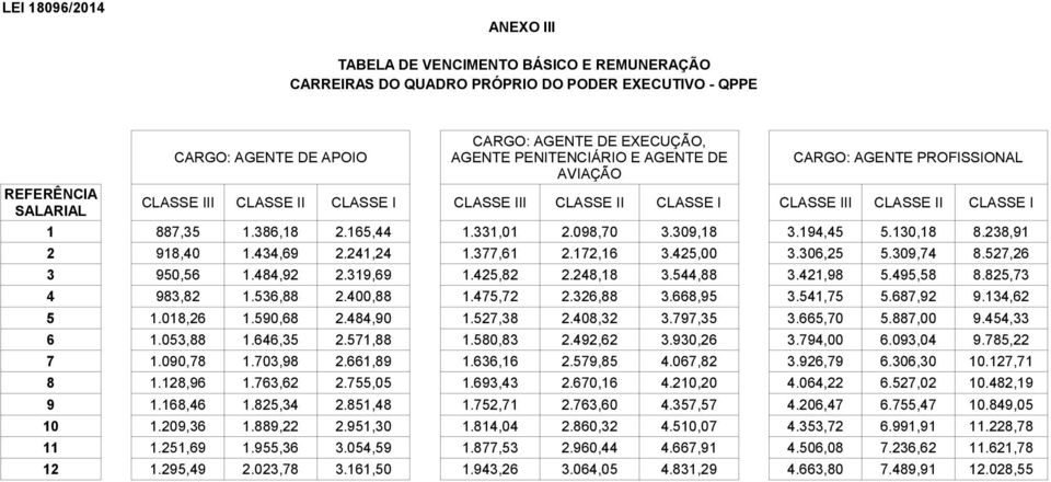 241,24 1.377,61 2.172,16 3.425,00 3.306,25 5.309,74 8.527,26 3 950,56 1.484,92 2.319,69 1.425,82 2.248,18 3.544,88 3.421,98 5.495,58 8.825,73 4 983,82 1.536,88 2.400,88 1.475,72 2.326,88 3.668,95 3.