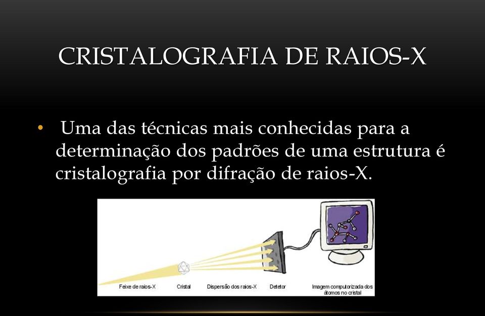 determinação dos padrões de uma