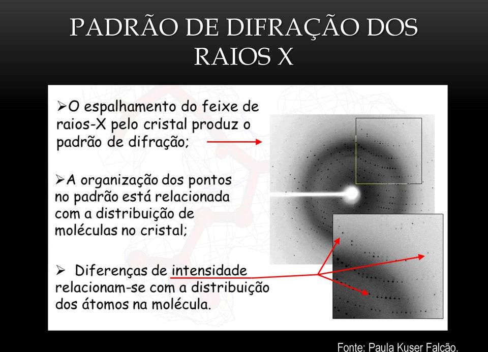RAIOS X Fonte: