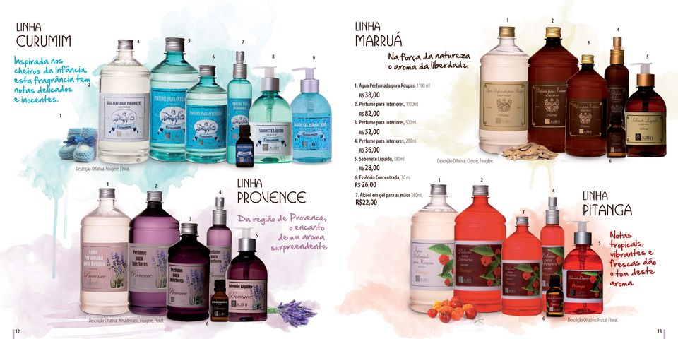 Perfume para Interiores, 00ml R$,00. Sabonete Líquido, 80ml R$ 8,00 Descrição Olfativa: Chyore, Fougère. 1 provence.