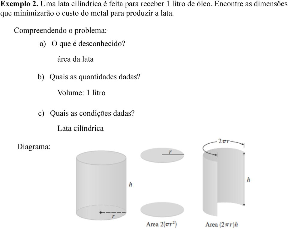 Compreendendo o problema: Diagrama: a) O que é desconhecido?