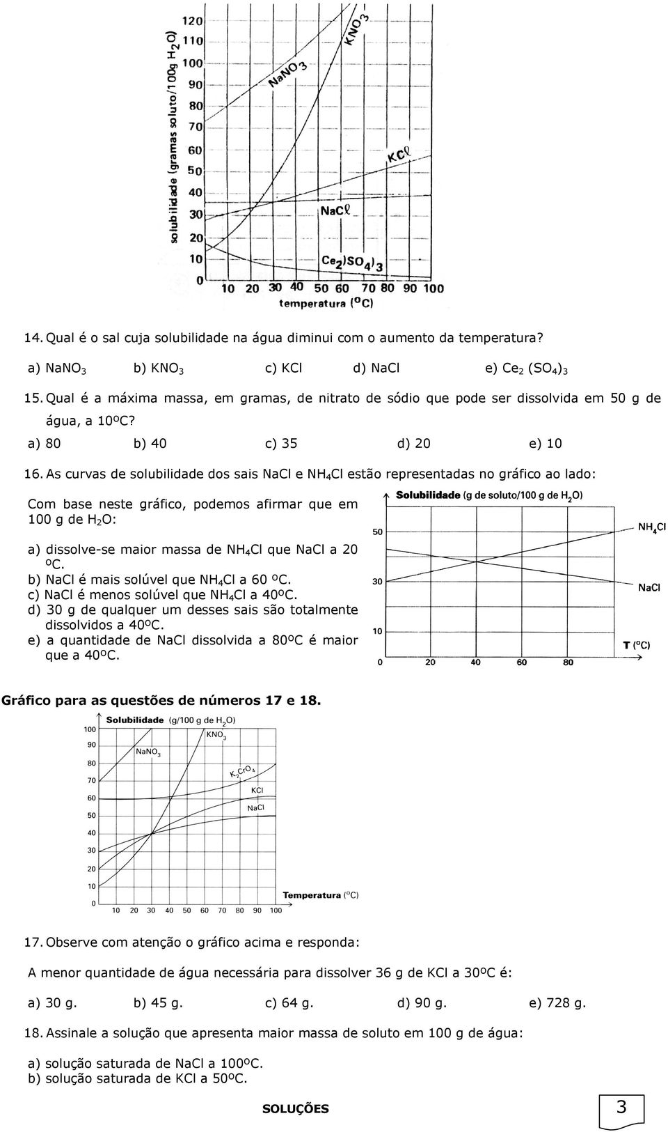 As curvas de solubilidade dos sais NaCl e NH 4 Cl estão representadas no gráfico ao lado: Com base neste gráfico, podemos afirmar que em 100 g de H 2 O: a) dissolve-se maior massa de NH 4 Cl que NaCl