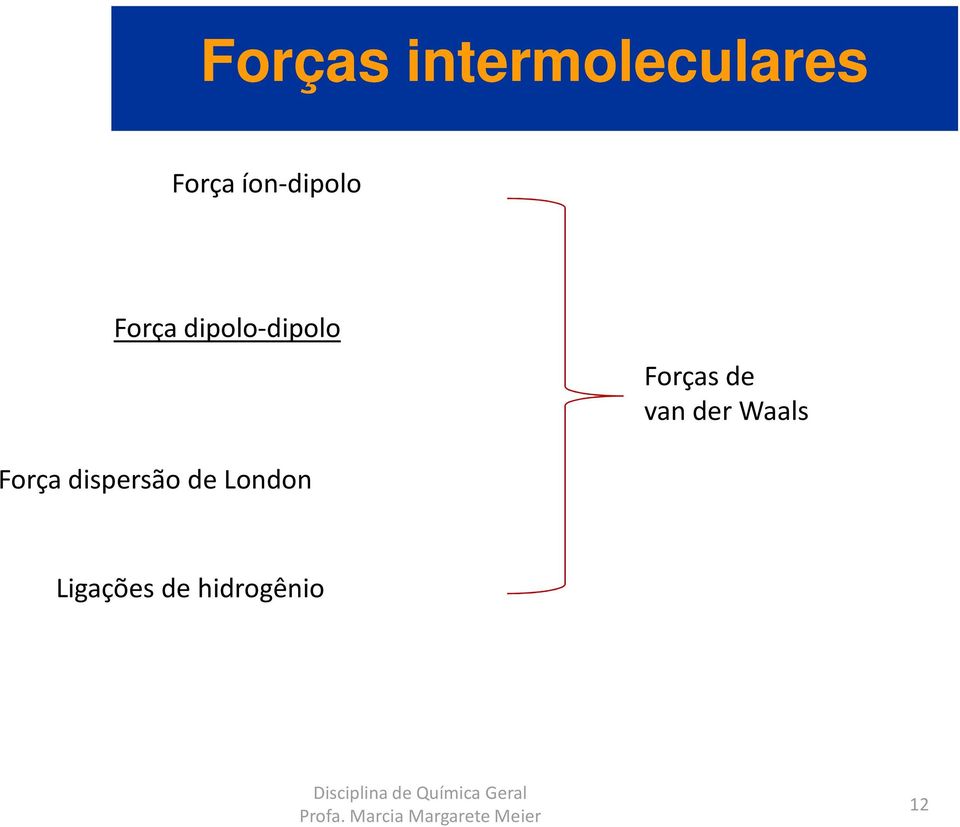 der Waals Força dispersão