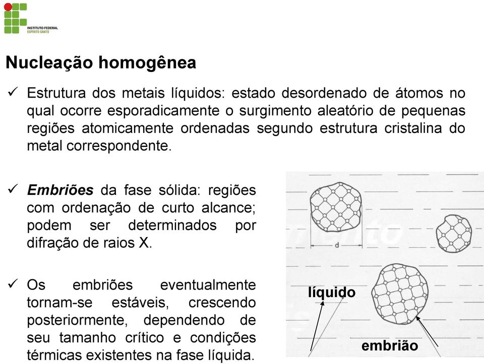 Embriões da fase sólida: regiões com ordenação de curto alcance; podem ser determinados por difração de raios X.