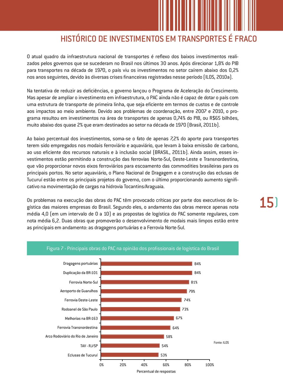 Após direcionar 1,8% do PIB para transportes na década de 1970, o país viu os investimentos no setor caírem abaixo dos 0,2% nos anos seguintes, devido às diversas crises financeiras registradas nesse