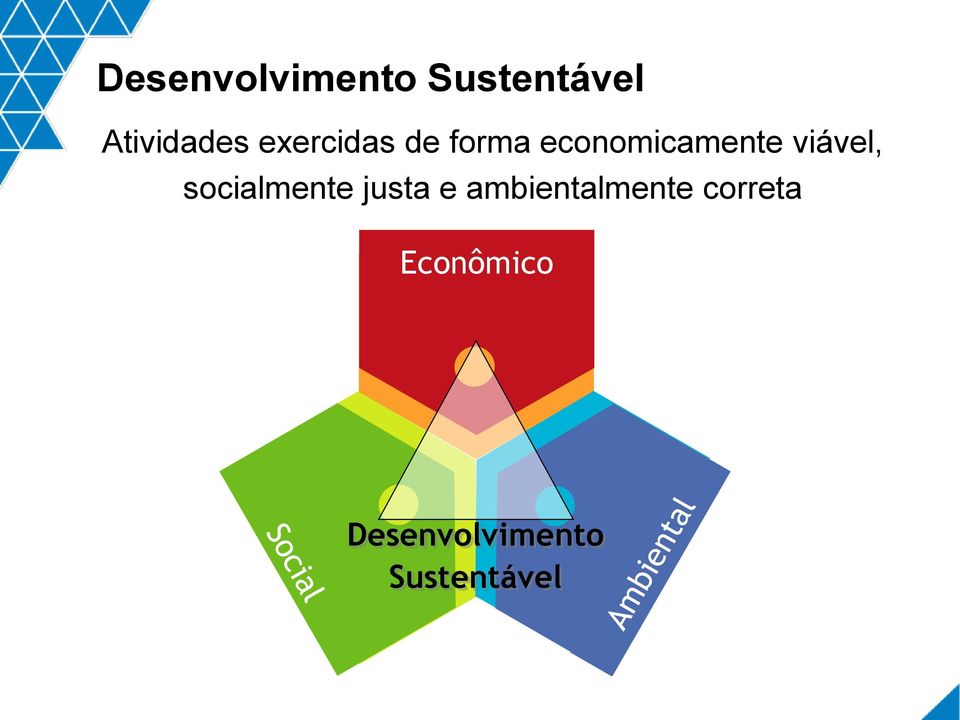 viável, socialmente justa e