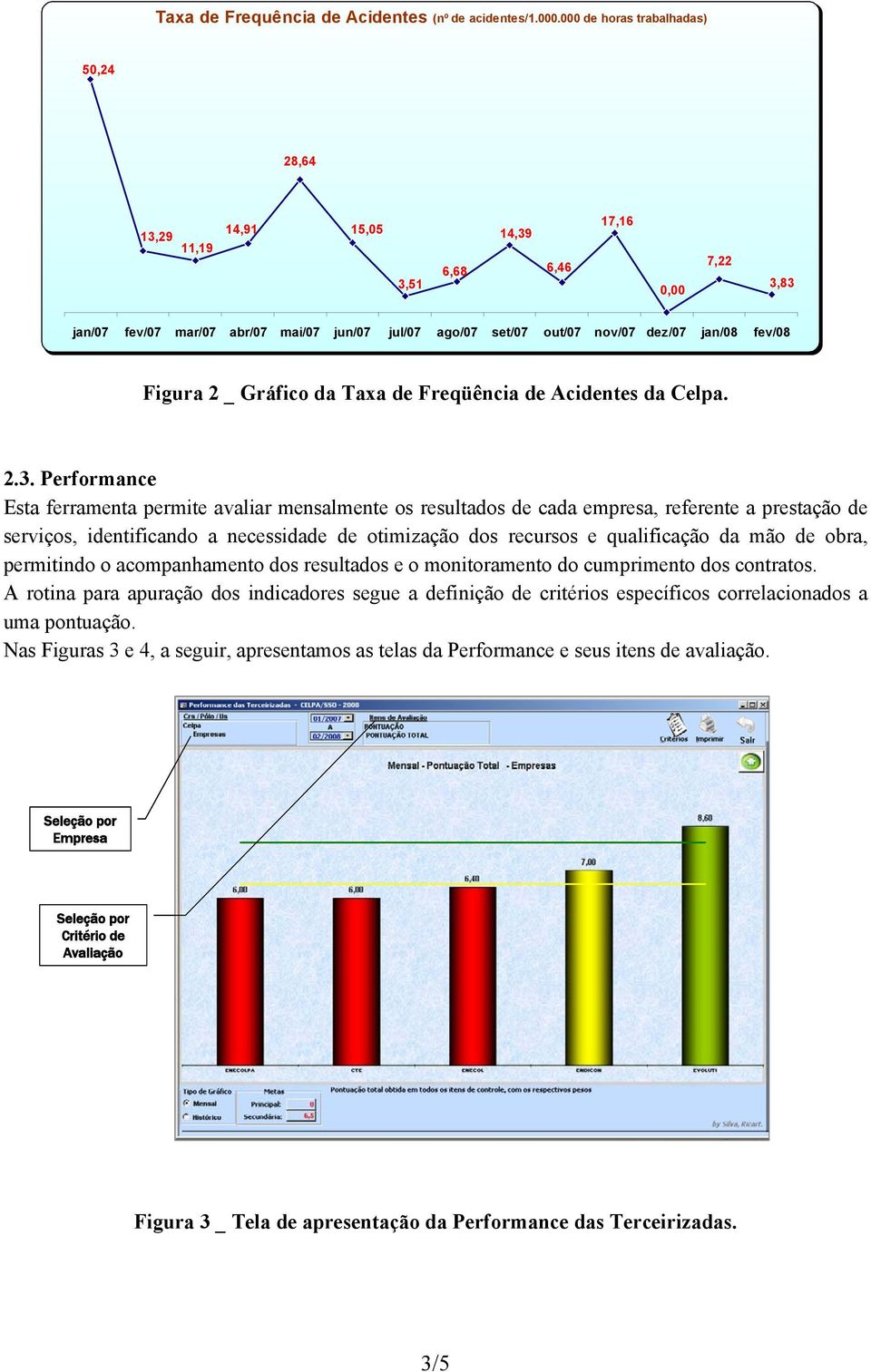 fev/08 Figura 2 _ Gráfico da Taxa de Freqüência de Acidentes da Celpa. 2.3.