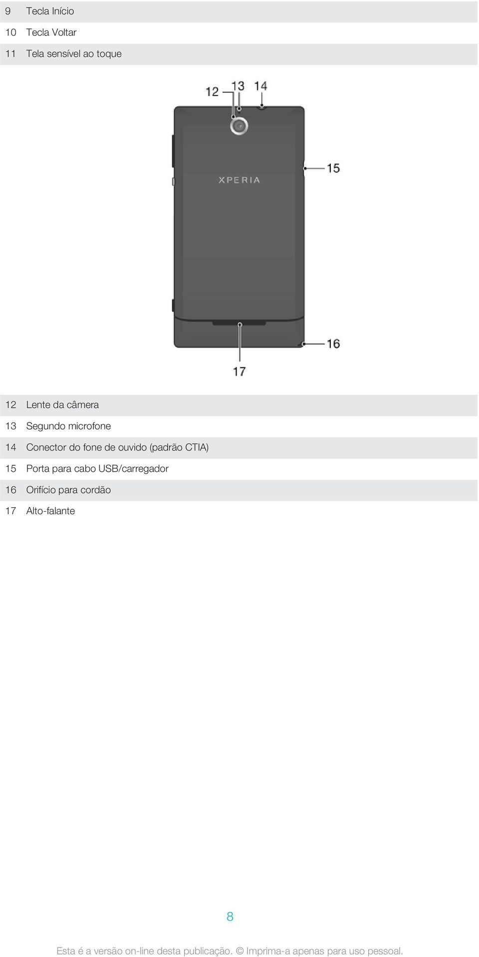 Conector do fone de ouvido (padrão CTIA) 15 Porta