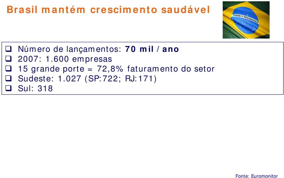 600 empresas 15 grande porte = 72,8% faturamento