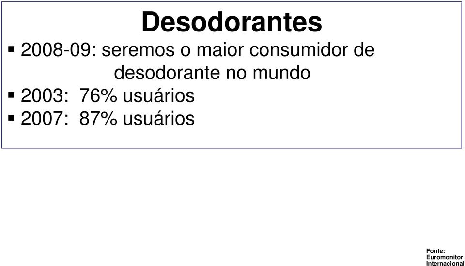 mundo 2003: 76% usuários 2007: 87%