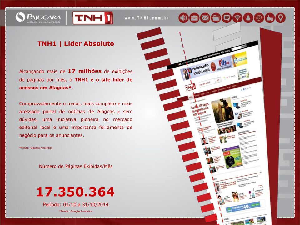 Comprovadamente o maior, mais completo e mais acessado portal de notícias de Alagoas e sem dúvidas, uma iniciativa
