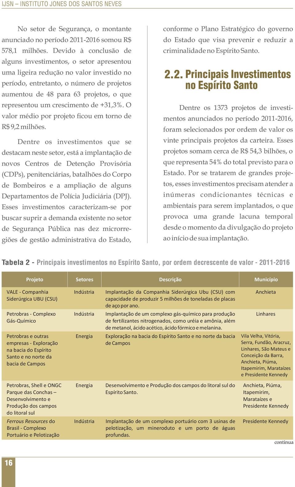 um crescimento de +31,3%. O valor médio por projeto ficou em torno de R$ 9,2 milhões.