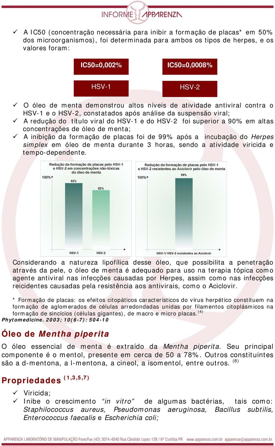 em altas concentrações de óleo de menta; A inibição da formação de placas foi de 99% após a incubação do Herpes simplex em óleo de menta durante 3 horas, sendo a atividade viricida e tempo-dependente.