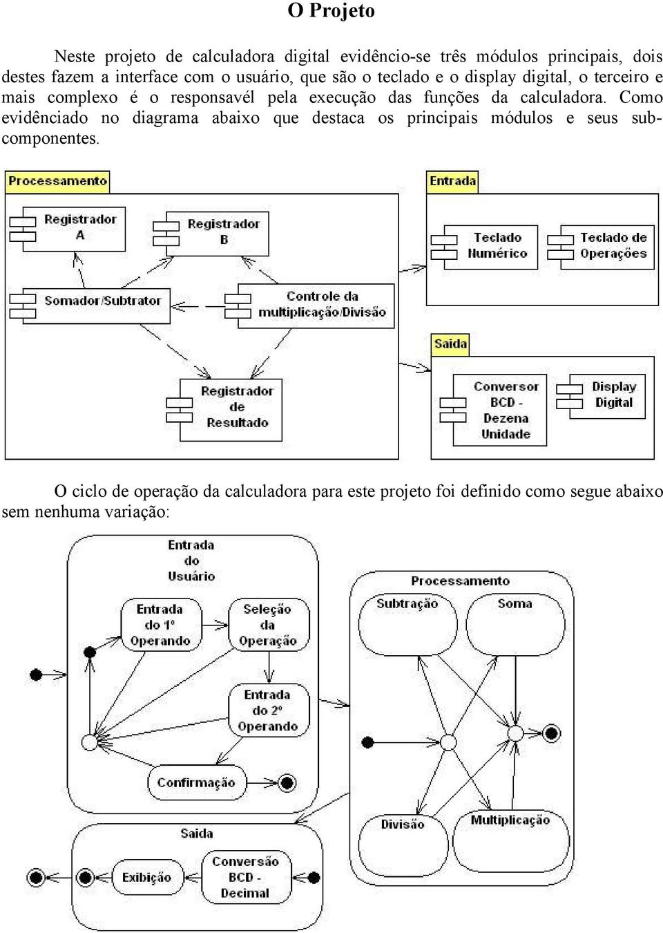 execução das funções da calculadora.