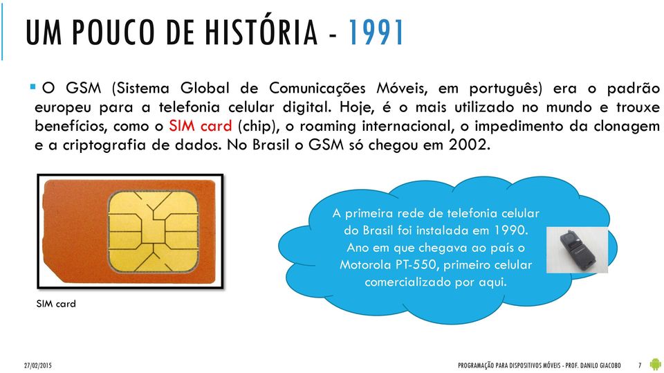 criptografia de dados. No Brasil o GSM só chegou em 2002. SIM card A primeira rede de telefonia celular do Brasil foi instalada em 1990.
