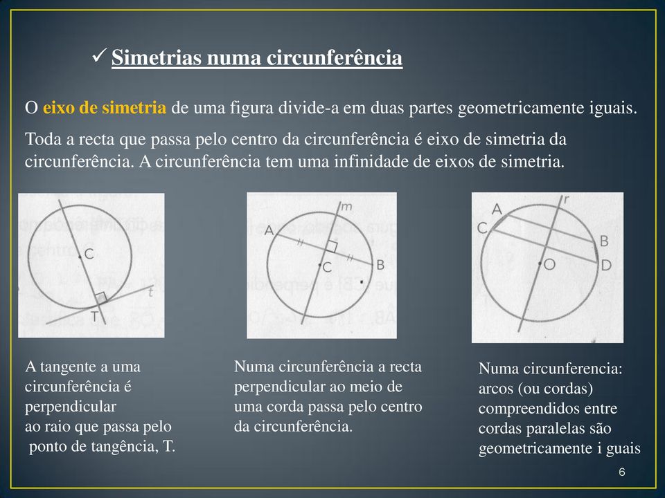 A circunferência tem uma infinidade de eixos de simetria.