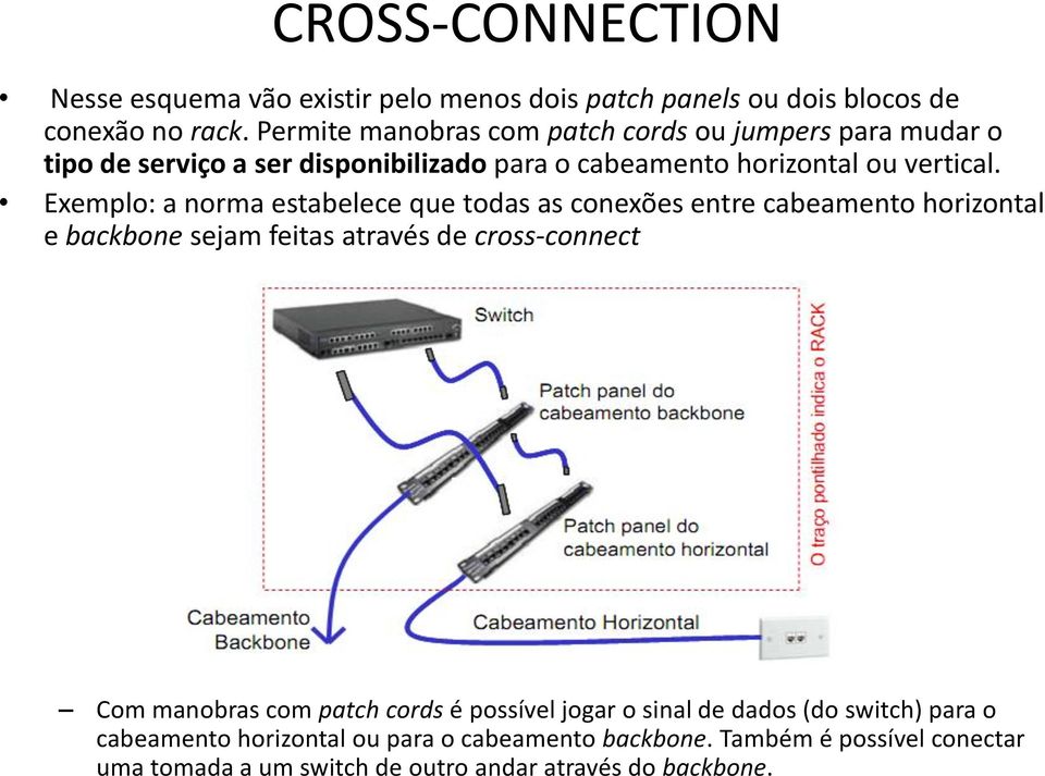 Exemplo: a norma estabelece que todas as conexões entre cabeamento horizontal e backbone sejam feitas através de cross-connect Com manobras com