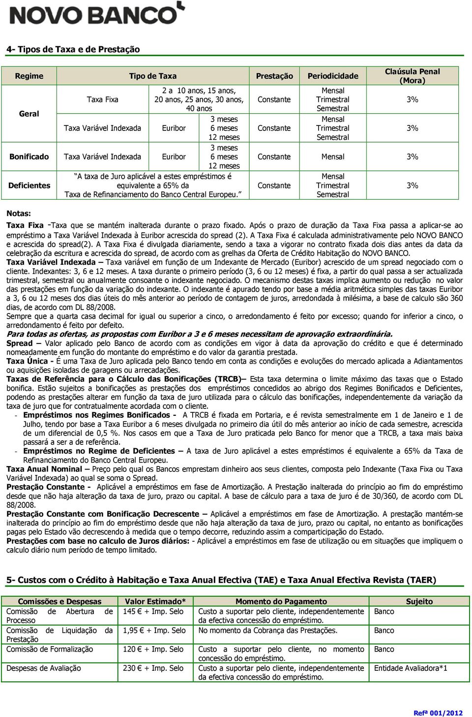 Constante Constante Mensal Trimestral Semestral Mensal Trimestral Semestral Claúsula Penal (Mora) 3% 3% Constante Mensal 3% Constante Mensal Trimestral Semestral Taxa Fixa -Taxa que se mantém