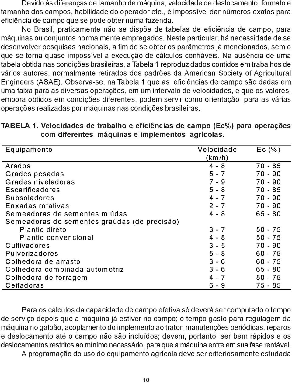 No Brasil, praticamente não se dispõe de tabelas de eficiência de campo, para máquinas ou conjuntos normalmente empregados.