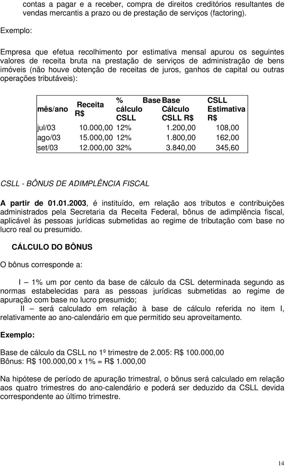 ganhos de capital ou outras operações tributáveis): mês/ano % Base Base CSLL Receita cálculo Cálculo Estimativa R$ CSLL CSLL R$ R$ jul/03 10.000,00 12% 1.200,00 108,00 ago/03 15.000,00 12% 1.800,00 162,00 set/03 12.