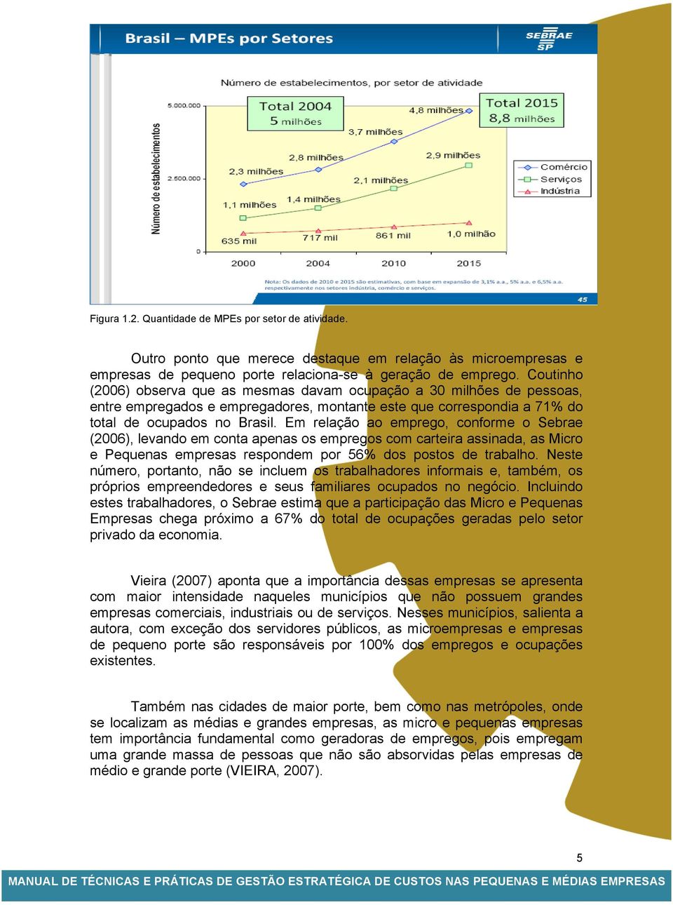 Em relação ao emprego, conforme o Sebrae (2006), levando em conta apenas os empregos com carteira assinada, as Micro e Pequenas empresas respondem por 56% dos postos de trabalho.