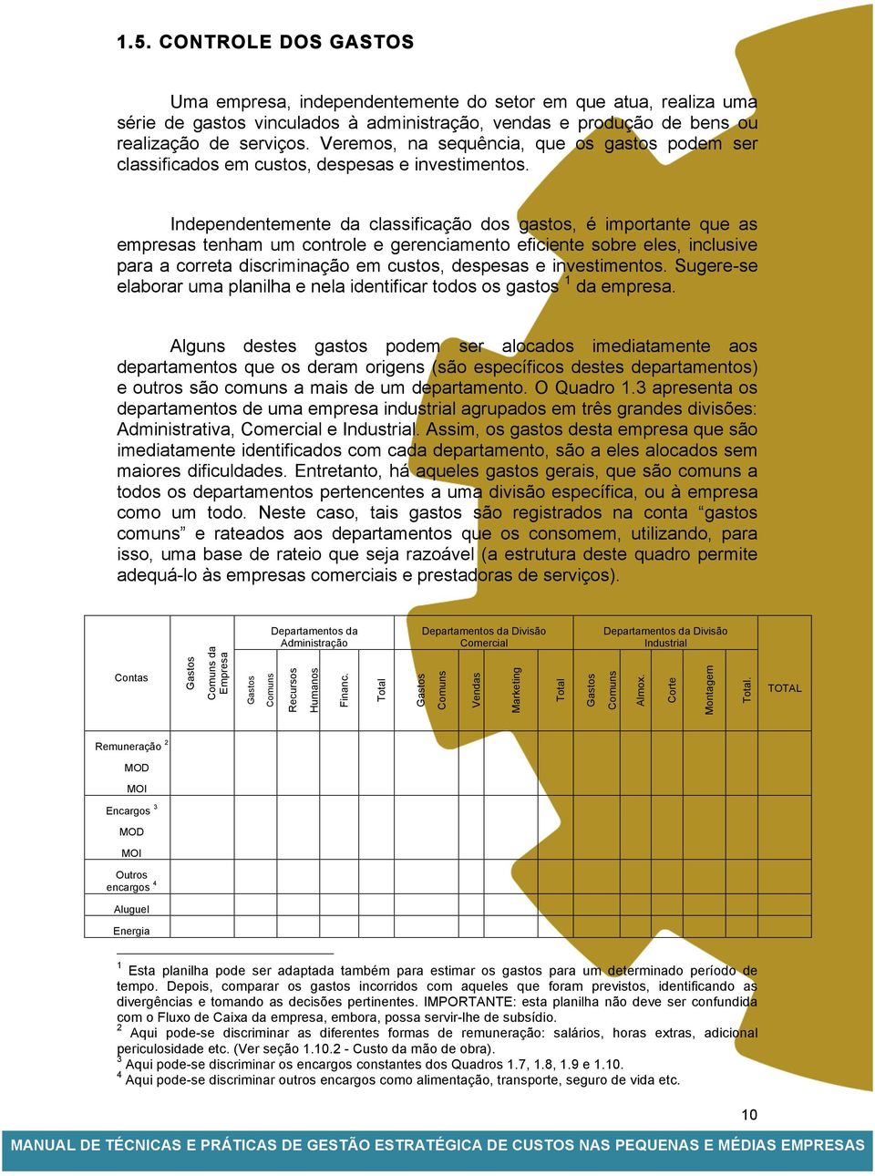 Independentemente da classificação dos gastos, é importante que as empresas tenham um controle e gerenciamento eficiente sobre eles, inclusive para a correta discriminação em custos, despesas e