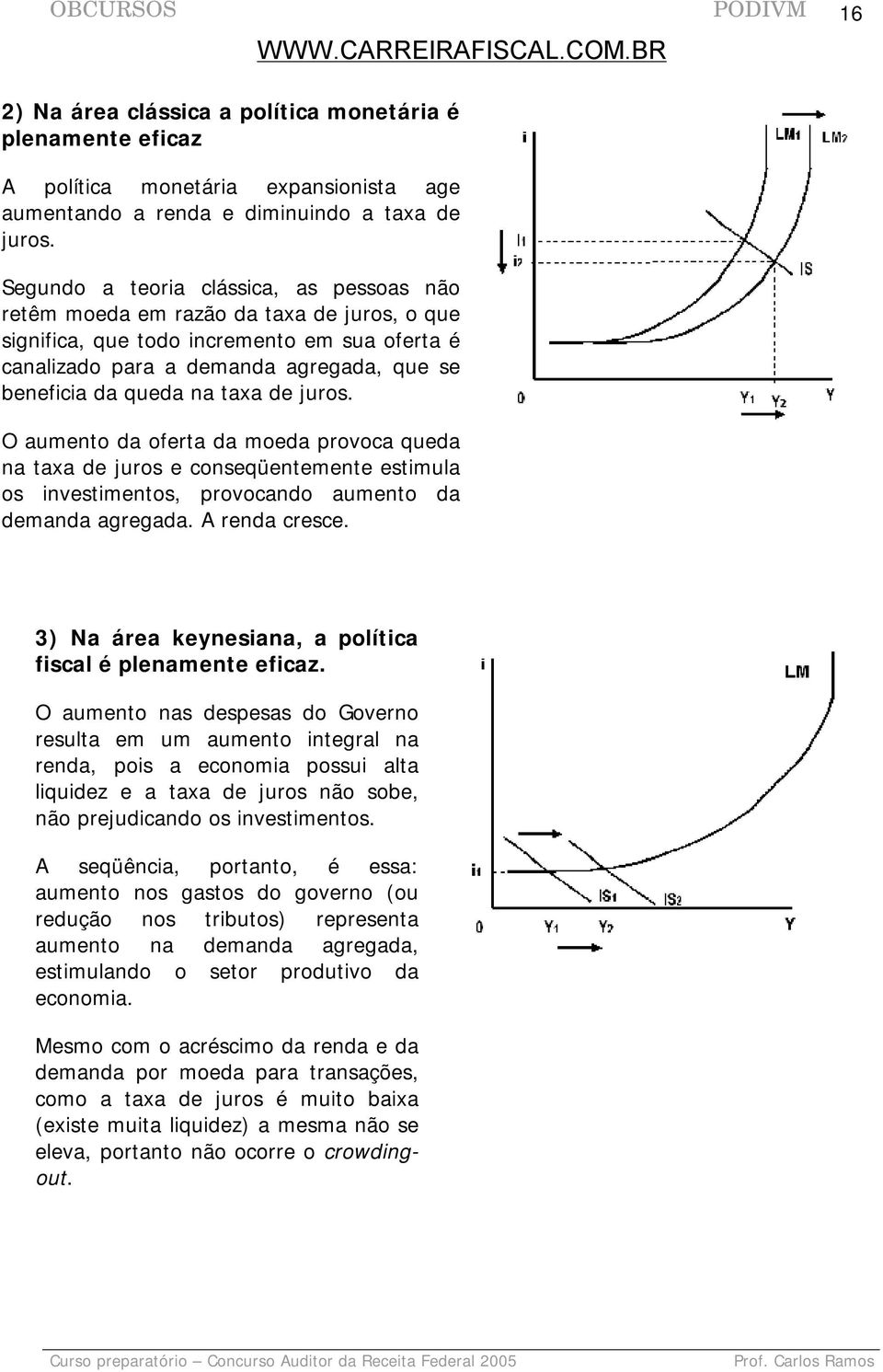 taxa de juros. O aumento da oferta da moeda provoca queda na taxa de juros e conseqüentemente estimula os investimentos, provocando aumento da demanda agregada. A renda cresce.